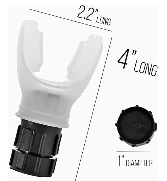 Breathing Trainer Respirator